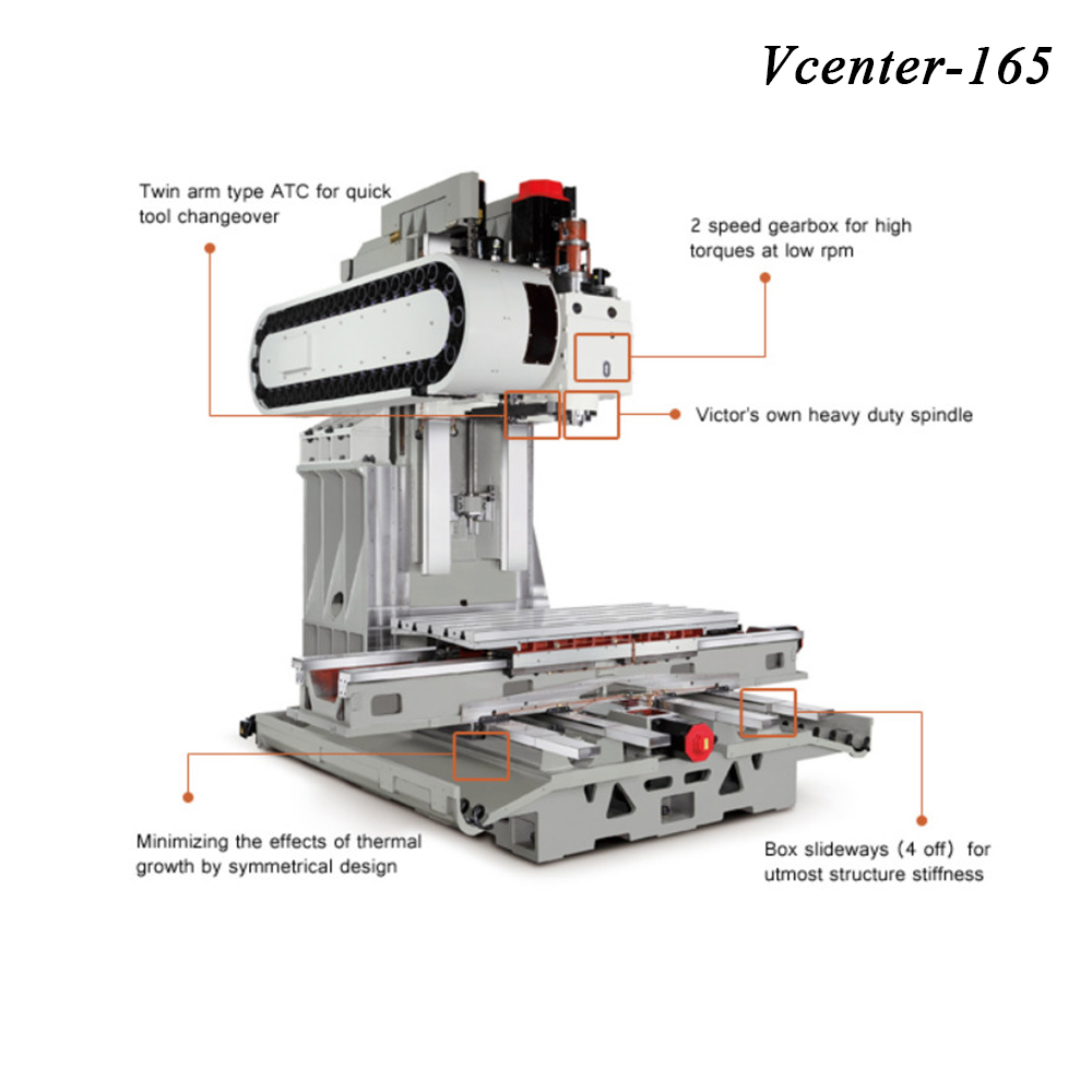 Vcenter-165/205 (traveling column)